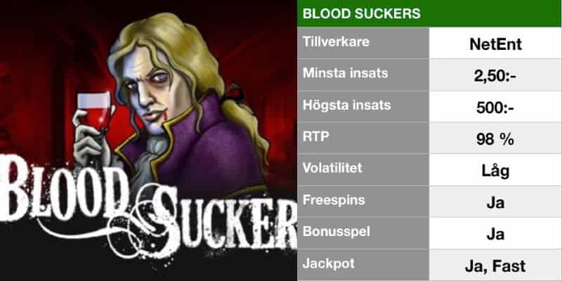 populära slotsspel - blood suckers info
