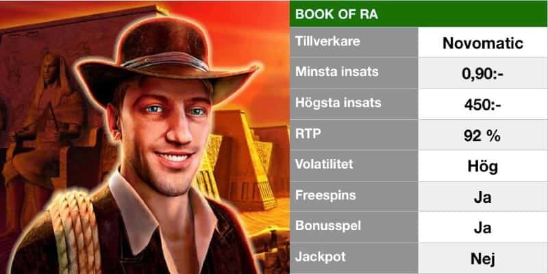 populära slotsspel - book of ra info