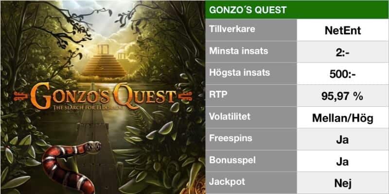 populära slotsspel - gonzos quest info