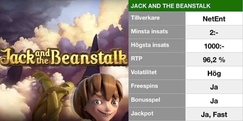 populära slotsspel - jack and the beanstalk info