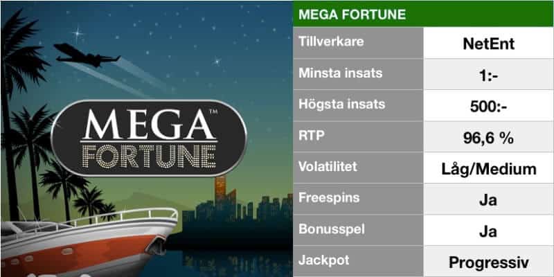 populära slotsspel - mega fortune info