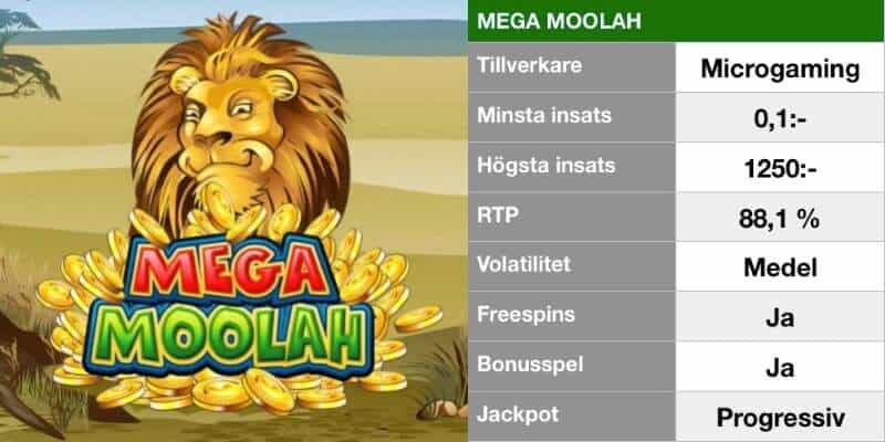 populära slotsspel - mega moolah info