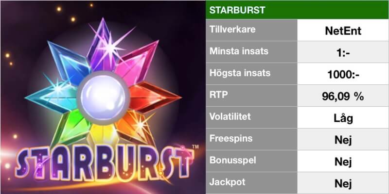 populära slotsspel - starburst info