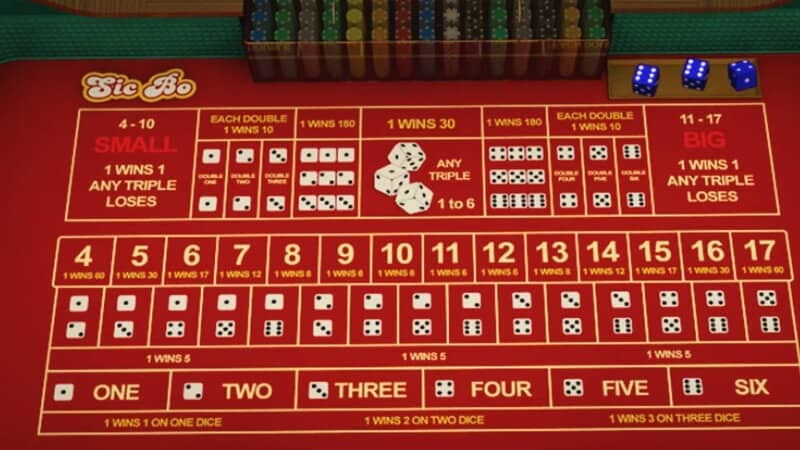 sic-bo-online-casino